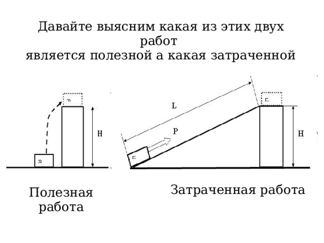 2.  Перетащив груз по наклонной плоскости длиной L =0,5 м. Для этого достаточно приложить силу Р=0,1 Н   Вычислим величину механической работы, которую надо при этом совершить.    A=P*L     А=0,1Н * 0,5 м = 0,05 Дж. 