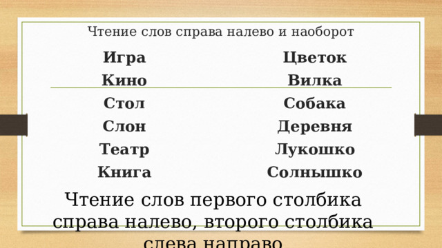 Чтение слов справа налево и наоборот Игра Цветок Вилка Кино Собака Стол Деревня Слон Театр Лукошко Книга Солнышко   Чтение слов первого столбика справа налево, второго столбика слева направо  