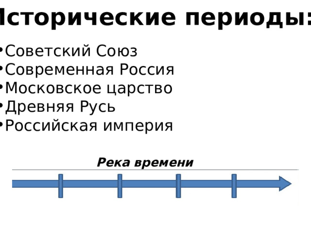Исторические периоды: Советский Союз Современная Россия Московское царство Древняя Русь Российская империя Река времени 