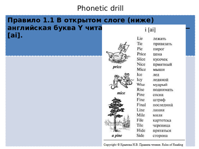 Phonetic drill Правило 1.1 В открытом слоге (ниже) английская буква Y читается как в алфавите — [ai].  