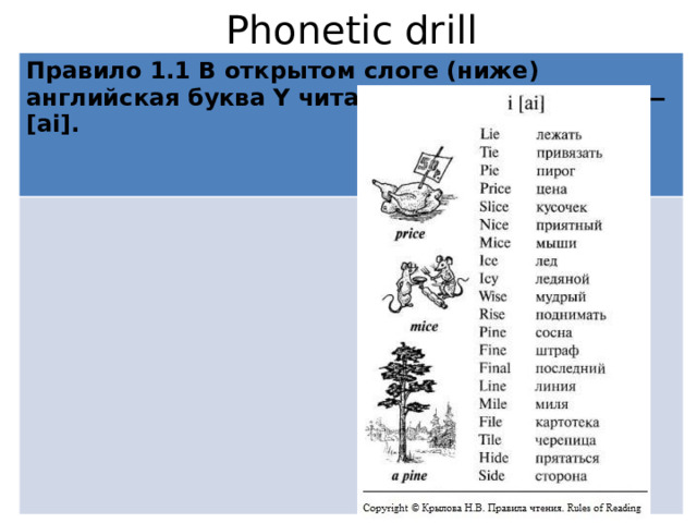 Phonetic drill Правило 1.1 В открытом слоге (ниже) английская буква Y читается как в алфавите — [ai].  