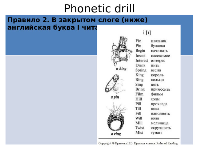 Phonetic drill Правило 2. В закрытом слоге (ниже) английская буква I читается, как [i].  