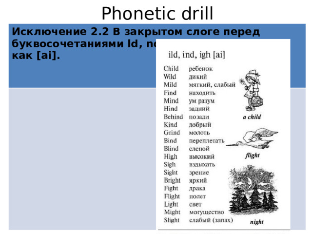 Phonetic drill Исключение 2.2 В закрытом слоге перед буквосочетаниями ld, nd, gh буква I читается как [ai].  