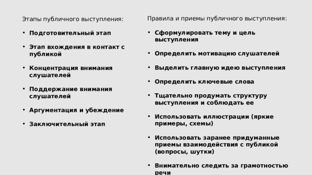 Правила и приемы публичного выступления: Сформулировать тему и цель выступления  Определить мотивацию слушателей  Выделить главную идею выступления  Определить ключевые слова  Тщательно продумать структуру выступления и соблюдать ее  Использовать иллюстрации (яркие примеры, схемы)  Использовать заранее придуманные приемы взаимодействия с публикой (вопросы, шутки)  Внимательно следить за грамотностью речи Этапы публичного выступления: Подготовительный этап  Этап вхождения в контакт с публикой  Концентрация внимания слушателей  Поддержание внимания слушателей  Аргументация и убеждение  Заключительный этап 
