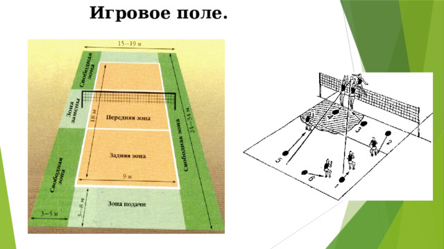 Игровое поле. 