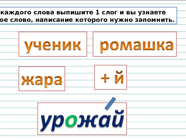  Из каждого слова выпишите 1 слог и вы узнаете  новое слово, написание которого нужно запомнить. 