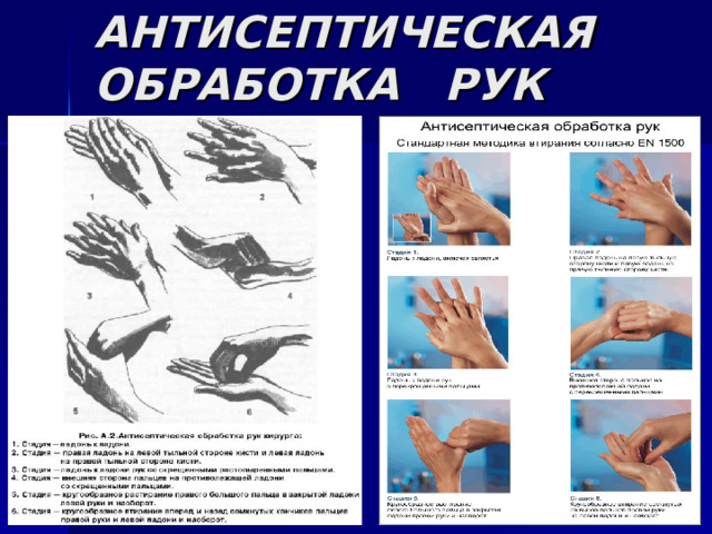 АНТИСЕПТИЧЕСКАЯ ОБРАБОТКА РУК  