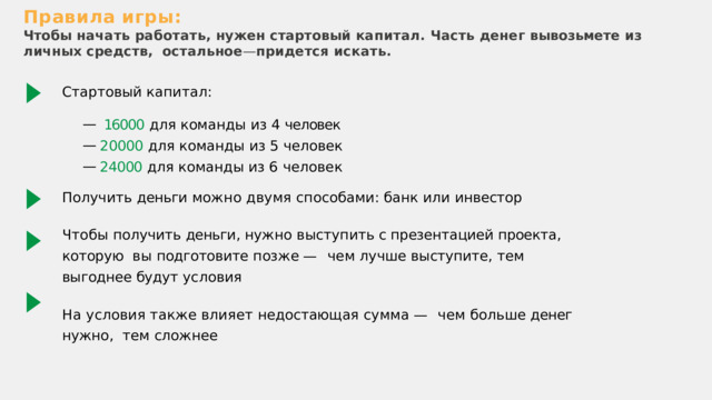 Правила  игры:  Чтобы  начать  работать, нужен  стартовый  капитал.  Часть  денег  вывозьмете  из  личных средств,  остальное — придется  искать. С тартовый  капитал : 16000  для  команды  из  4  человек 20000  для  команды  из  5  человек 24000  для  команды  из  6  человек Получить  деньги  можно  двумя  способами :  банк  или  инвестор Чтобы получить деньги , нужно выступить с презентацией проекта , которую  вы  подготовите  позже  —  чем  лучше  выступите ,  тем  выгоднее  будут  условия На  условия  также  влияет  недостающая  сумма  —  чем  больше  денег  нужно ,  тем  сложнее 