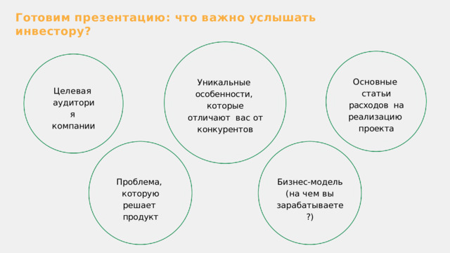 Готовим  презентацию :  что  важно  услышать  инвестору ? Основные  статьи  расходов  на реализацию  проекта Уникальные  особенности,  которые отличают  вас  от  конкурентов Целевая  а у дитория компании Проблема,  к оторую  решает продукт Бизнес-модель  (на чем вы  зарабатываете ?) 
