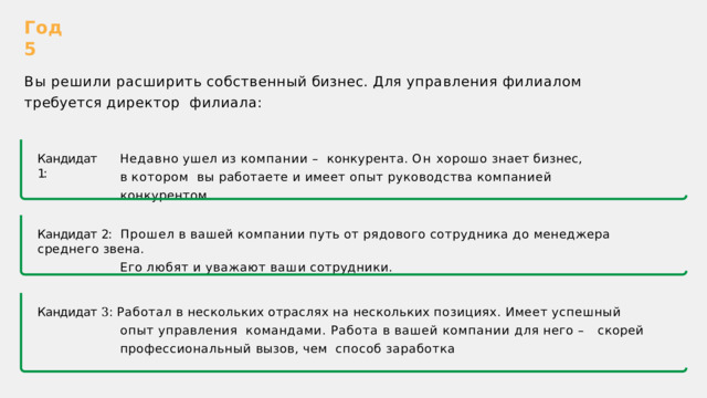 Год  5 Вы  решили  расширить  собственный  бизнес .  Для  управления  филиалом  требуется  директор  филиала : Недавно  ушел  из  компании  –  конкурента .  Он  хорошо  знает  бизнес ,  в  котором  вы  работаете  и  имеет  опыт  руководства  компанией  конкурентом . Кандидат  1: Кандидат  2:  Прошел  в  вашей  компании  путь  от  рядового  сотрудника  до  менеджера  среднего  звена . Его  любят  и  уважают  ваши  сотрудники . Кандидат  3 :  Работал  в  нескольких  отраслях  на  нескольких  позициях .  Имеет  успешный  опыт  управления  командами . Работа в вашей компании для него – скорей профессиональный вызов , чем  способ  заработка  