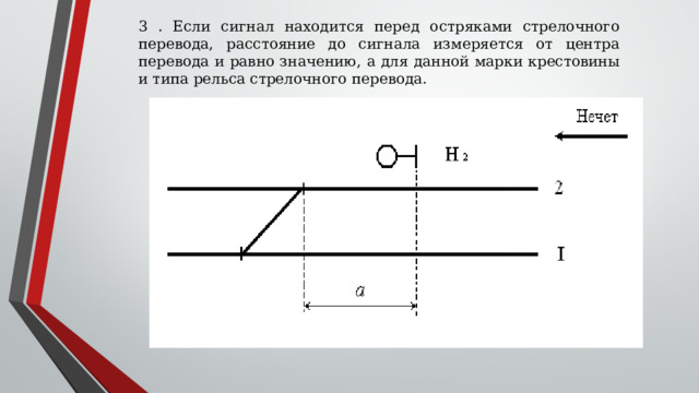 3 . Если сигнал находится перед остряками стрелочного перевода, расстояние до сигнала измеряется от центра перевода и равно значению, а для данной марки крестовины и типа рельса стрелочного перевода. 