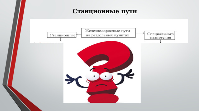 Станционные пути 