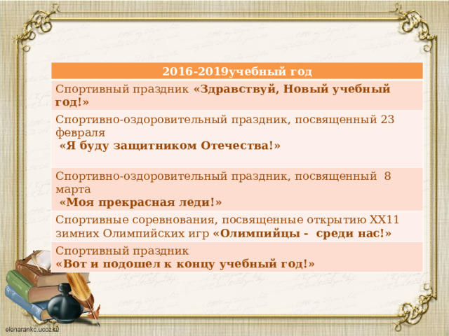 2016-2019учебный год Спортивный праздник «Здравствуй, Новый учебный год!» Спортивно-оздоровительный праздник, посвященный 23 февраля  «Я буду защитником Отечества!» Спортивно-оздоровительный праздник, посвященный 8 марта   «Моя прекрасная леди!» Спортивные соревнования, посвященные открытию XX11 зимних Олимпийских игр «Олимпийцы - среди нас!» Спортивный праздник «Вот и подошел к концу учебный год!» 