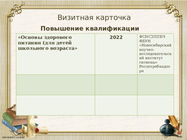 Визитная карточка Повышение квалификации «Основы здорового питания (для детей школьного возраста» 2022 ФСНСЗППБЧ ФБУН «Новосибирский научно-исследовательский институт гигиены» Роспотребнадзора 