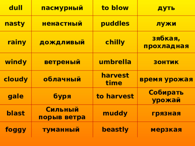dull пасмурный nasty to blow ненастный  rainy windy дуть puddles дождливый ветреный cloudy chilly лужи зябкая, прохладная umbrella облачный gale blast зонтик harvest time буря foggy Сильный порыв ветра to harvest время урожая muddy туманный Cобирать урожай beastly грязная мерзкая 