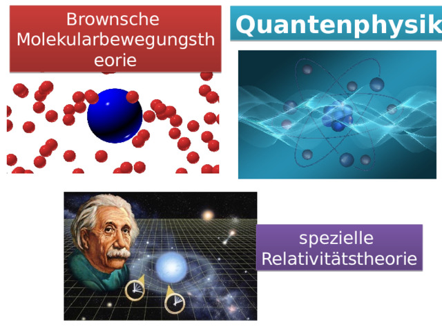 Brownsche Molekularbewegungstheorie Quantenphysik spezielle Relativitätstheorie 