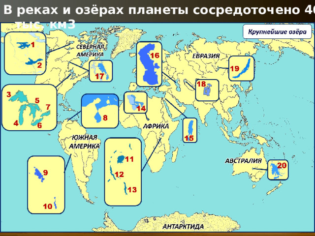 В реках и озёрах планеты сосредоточено 40 тыс. км3 