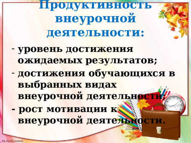Продуктивность внеурочной деятельности: уровень достижения ожидаемых результатов; достижения обучающихся в выбранных видах внеурочной деятельности; - рост мотивации к внеурочной деятельности. 