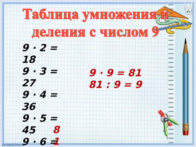Презентация 