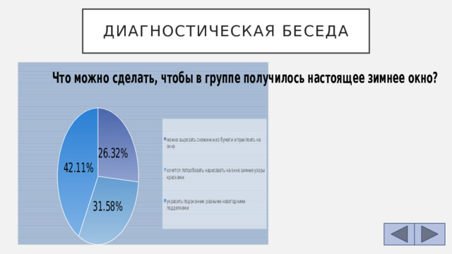 Диагностическая беседа 