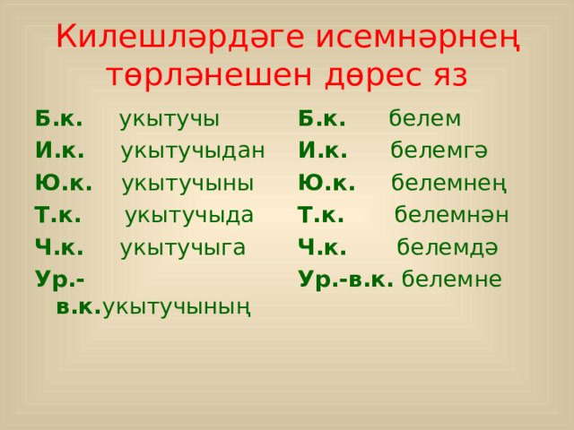 Килешләрдәге исемнәрнең төрләнешен дөрес яз Б.к. укытучы И.к. укытучыдан Ю.к. укытучыны Т.к. укытучыда Ч.к. укытучыга Ур.-в.к. укытучының Б.к. белем И.к. белемгә Ю.к. белемнең Т.к. белемнән Ч.к. белемдә Ур.-в.к. белемне 