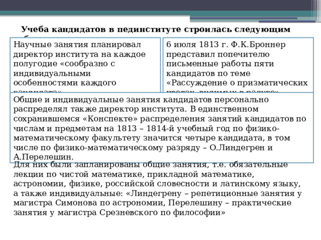  Учеба кандидатов в пединституте строилась следующим образом. Научные занятия планировал директор института на каждое полугодие «сообразно с индивидуальными особенностями каждого кандидата» . 6 июля 1813 г. Ф.К.Броннер представил попечителю письменные работы пяти кандидатов по теме «Рассуждение о призматических цветах, видимых в радуге». Общие и индивидуальные занятия кандидатов персонально распределял также директор института. В единственном сохранившемся «Конспекте» распределения занятий кандидатов по числам и предметам на 1813 – 1814-й учебный год по физико-математическому факультету значится четыре кандидата, в том числе по физико-математическому разряду – О.Линдегрен и А.Перелешин. Для них были запланированы общие занятия, т.е. обязательные лекции по чистой математике, прикладной математике, астрономии, физике, российской словесности и латинскому языку, а также индивидуальные: «Линдегрену – репетиционные занятия у магистра Симонова по астрономии, Перелешину – практические занятия у магистра Срезневского по философии» 