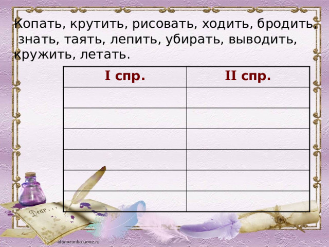 Копать, крутить, рисовать, ходить, бродить,  знать, таять, лепить, убирать, выводить, кружить, летать. I спр. II спр.   