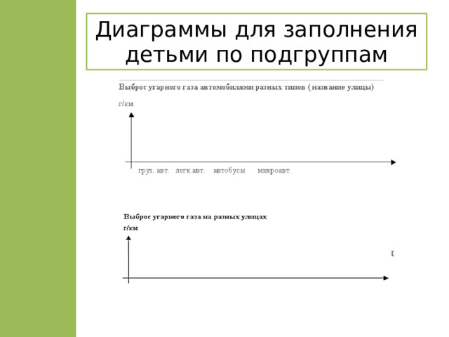 Диаграммы для заполнения детьми по подгруппам 