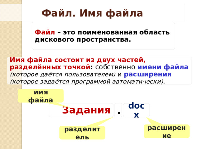 Файл. Имя файла Файл – это поименованная область дискового пространства. Имя файла состоит из двух частей, разделённых точкой : собственно имени файла  (которое даётся пользователем)  и расширения  (которое задаётся программой автоматически) . имя файла Задания . docx расширение разделитель 