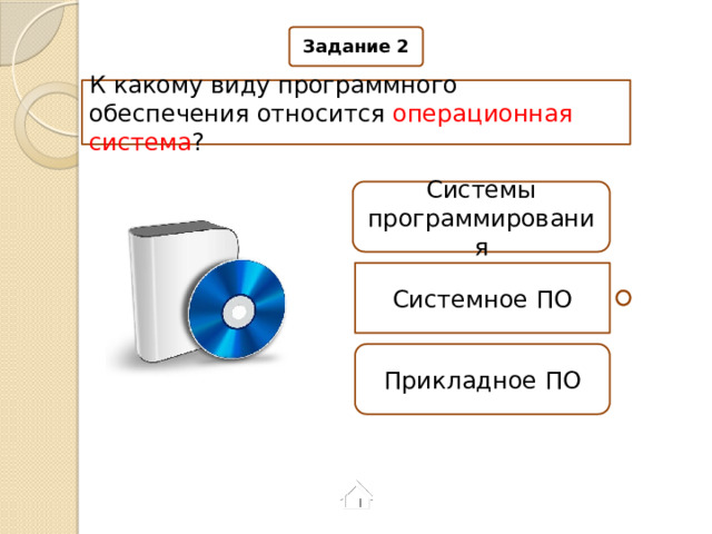 Задание 2 К какому виду программного обеспечения относится операционная система ? Системы программирования Системное ПО Прикладное ПО 