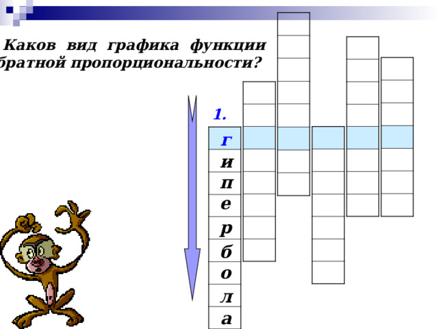Каков вид графика функции обратной пропорциональности?  1. г и п е р б о л а 