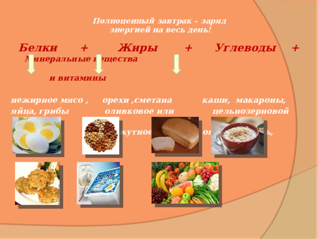 Полноценный завтрак – заряд  энергией на весь день!    Белки + Жиры + Углеводы + Минеральные вещества  и витамины  нежирное мясо , орехи ,сметана каши, макароны, яйца, грибы оливковое или цельнозерновой хлеб,  кунжутное масло овощи, зелень, фрукты  