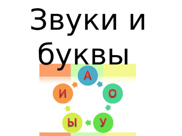 Звуки и буквы 