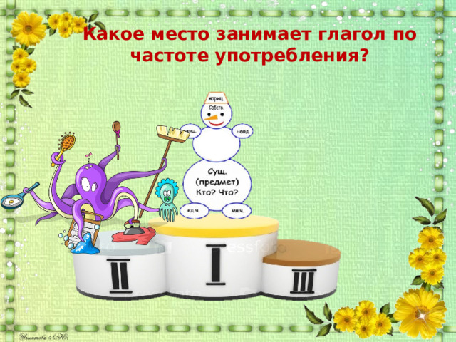 Какое место занимает глагол по частоте употребления? 