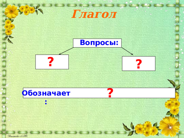 Глагол Вопросы: ? ? ? Обозначает: 