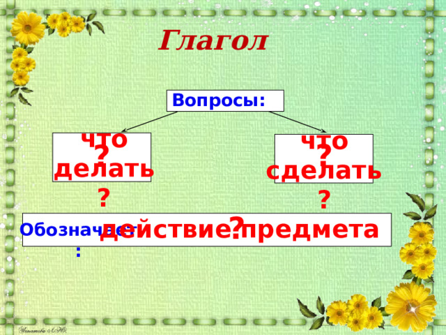 Глагол Вопросы: что делать? что сделать? ? ? ? действие предмета Обозначает: 