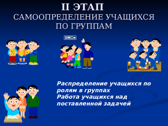 II ЭТАП  САМООПРЕДЕЛЕНИЕ УЧАЩИХСЯ ПО ГРУППАМ Распределение учащихся по ролям в группах Работа учащихся над поставленной задачей 