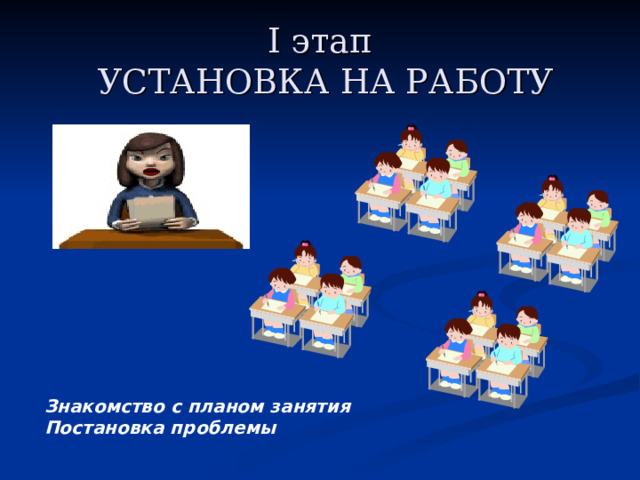 I этап   УСТАНОВКА НА РАБОТУ Знакомство с планом занятия Постановка проблемы 