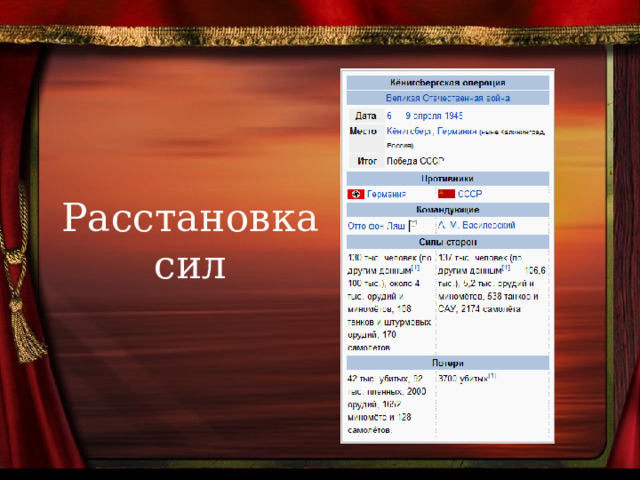 Расстановка сил 