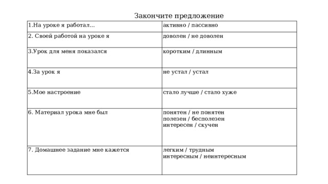 Закончите предложение 1.На уроке я работал… активно / пассивно 2. Своей работой на уроке я 3.Урок для меня показался доволен / не доволен 4.За урок я коротким / длинным не устал / устал 5.Мое настроение стало лучше / стало хуже 6. Материал урока мне был 7. Домашнее задание мне кажется понятен / не понятен легким / трудным полезен / бесполезен интересным / неинтересным интересен / скучен 