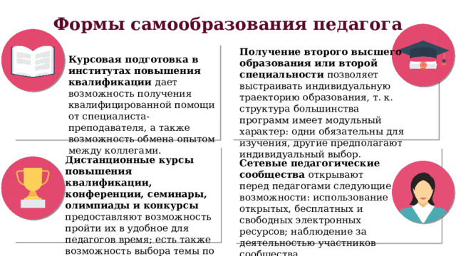 Формы самообразования педагога Получение второго высшего образования или второй специальности позволяет выстраивать индивидуальную траекторию образования, т. к. структура большинства программ имеет модульный характер: одни обязательны для изучения, другие предполагают индивидуальный выбор. Курсовая подготовка в институтах повышения квалификации дает возможность получения квалифицированной помощи от специалиста-преподавателя, а также возможность обмена опытом между коллегами. Дистанционные курсы повышения квалификации, конференции, семинары, олимпиады и конкурсы предоставляют возможность пройти их в удобное для педагогов время; есть также возможность выбора темы по интересующим педагога вопросам. Сетевые педагогические сообщества открывают перед педагогами следующие возможности: использование открытых, бесплатных и свободных электронных ресурсов; наблюдение за деятельностью участников сообщества. 