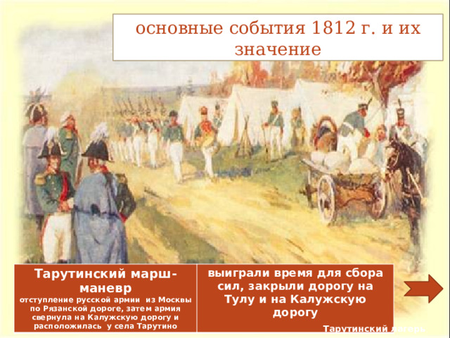 основные события 1812 г. и их значение Тарутинский марш-маневр отступление русской армии из Москвы по Рязанской дороге, затем армия свернула на Калужскую дорогу и расположилась у села Тарутино выиграли время для сбора сил, закрыли дорогу на Тулу и на Калужскую дорогу Тарутинский лагерь 