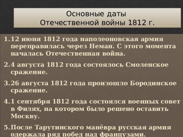 Основные даты  Отечественной войны 1812 г. 12 июня 1812 года наполеоновская армия переправилась через Неман. С этого момента началась Отечественная война. 4 августа 1812 года состоялось Смоленское сражение. 26 августа 1812 года произошло Бородинское сражение. 1 сентября 1812 года состоялся военных совет в Филях, на котором было решено оставить Москву. После Тарутинского манёвра русская армия одержала ряд побед над французами. 25 декабря 1812 года был издан манифест об изгнании из России французов. 