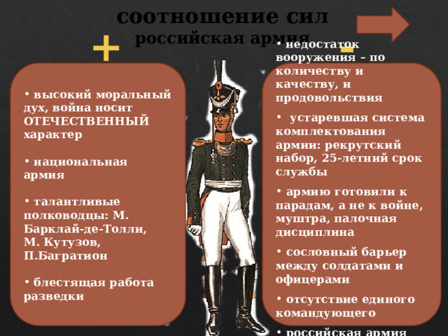 соотношение сил  российская армия + -  высокий моральный дух, война носит ОТЕЧЕСТВЕННЫЙ характер  недостаток вооружения – по количеству и качеству, и продовольствия   устаревшая система комплектования армии: рекрутский набор, 25-летний срок службы  национальная армия    армию готовили к парадам, а не к войне, муштра, палочная дисциплина  талантливые полководцы: М. Барклай-де-Толли, М. Кутузов, П.Багратион   сословный барьер между солдатами и офицерами   блестящая работа разведки   отсутствие единого командующего   российская армия разделена на 3 части 