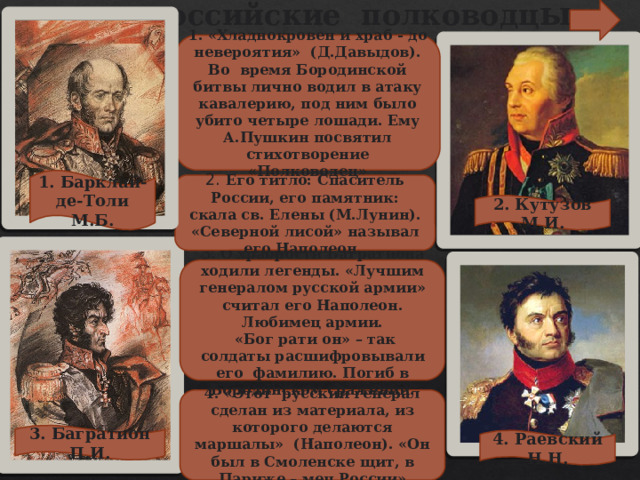 российские полководц ы 1. «Хладнокровен и храб - до невероятия» (Д.Давыдов). Во время Бородинской битвы лично водил в атаку кавалерию, под ним было убито четыре лошади. Ему А.Пушкин посвятил стихотворение «Полководец» 1. Барклай-де-Толи М.Б. 2. Его титло: Спаситель России, его памятник: скала св. Елены (М.Лунин). «Северной лисой» называл его Наполеон. 2. Кутузов М.И. 3 . О храбрости Багратиона ходили легенды. «Лучшим генералом русской армии» считал его Наполеон. Любимец армии.  «Бог рати он» – так солдаты расшифровывали его фамилию. Погиб в Бородинском сражении. 4. «Этот русский генерал сделан из материала, из которого делаются маршалы» (Наполеон). «Он был в Смоленске щит, в Париже – меч России» 3. Багратион П.И. 4. Раевский Н.Н. 