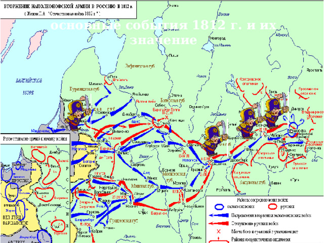 основные события 1812 г. и их значение 