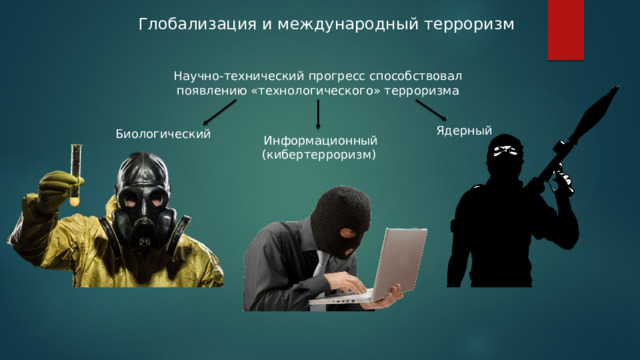 Глобализация и международный терроризм Научно-технический прогресс способствовал появлению «технологического» терроризма Ядерный Биологический Информационный (кибертерроризм) 