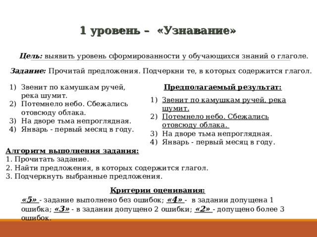 1  уровень – «Узнавание» Цель: выявить уровень сформированности у обучающихся знаний о глаголе. Задание: Прочитай предложения. Подчеркни те, в которых содержится глагол. Предполагаемый результат: Звенит по камушкам ручей, река шумит. Потемнело небо. Сбежались отовсюду облака. На дворе тьма непроглядная. Январь - первый месяц в году. Звенит по камушкам ручей, река шумит. Потемнело небо. Сбежались отовсюду облака. На дворе тьма непроглядная. Январь - первый месяц в году. Алгоритм выполнения задания: 1. Прочитать задание. 2. Найти предложения, в которых содержится глагол. 3. Подчеркнуть выбранные предложения. Критерии оценивания: «5» - задание выполнено без ошибок; «4» - в задании допущена 1 ошибка; «3» - в задании допущено 2 ошибки; «2» - допущено более 3 ошибок. 