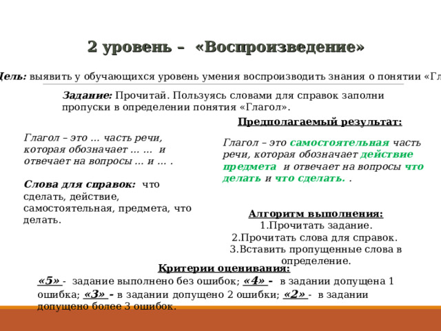 2  уровень – «Воспроизведение» Цель: выявить у обучающихся уровень умения воспроизводить знания о понятии «Глагол»  Задание: Прочитай. Пользуясь словами для справок заполни пропуски в определении понятия «Глагол». Предполагаемый результат:  Глагол – это … часть речи, которая обозначает … … и отвечает на вопросы … и … .  Слова для справок: что сделать, действие, самостоятельная, предмета, что делать. Глагол – это  самостоятельная  часть речи, которая обозначает действие предмета и отвечает на вопросы что делать и что сделать. . Алгоритм выполнения: Прочитать задание. Прочитать слова для справок. Вставить пропущенные слова в определение. Критерии оценивания: «5» - задание выполнено без ошибок; «4» -  в задании допущена 1 ошибка; «3» - в  задании  допущено 2 ошибки; «2» - в задании допущено более 3 ошибок. 