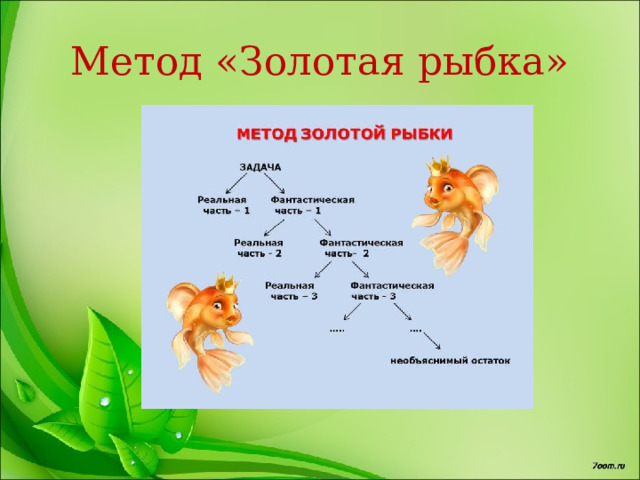 Метод «Золотая рыбка» 